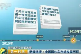 中国网约车市场经历哪些发展历程？时间轴梳理在这里图片