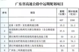 海南这下要火啦！图片