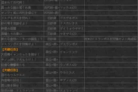 怪物猎人X集会所下位1星关键任务汇总 关键任务一览图片
