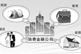 乐金所首谈消费金融：提升互联网金融行业发展价值图片