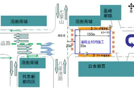济南七里山路口封闭施工 顺河高架南延玉函路地道全开工图片