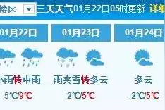 南方人到底对雪痴迷到什么程度？图片