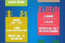 一言不合就下雨，雨天安全看这篇就够了~图片