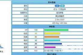 pokemongo乘龙坐标位置 pokemongo乘龙瞬移坐标图片