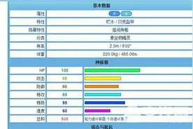 pokemongo乘龙坐标位置 pokemongo乘龙瞬移坐标图片