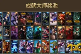LOL成就大师挑战赛奖励有哪些 必得永久皮肤图片
