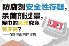 杀菌剂及防腐剂有风险，安全又柔韧的湿纸巾怎么选？——9款湿巾测评报告图片