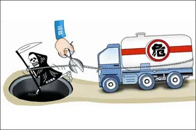 规范危险品运输相关程序 杜绝因此引发的人员财产伤害事件图片