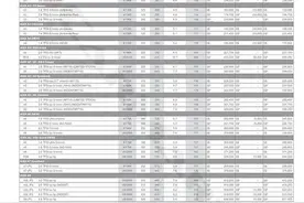 2016款奥迪Q3简评图片