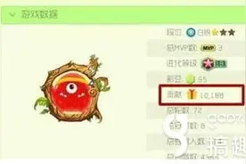 球球大作战贡献值怎么提升 贡献值提升技巧图片