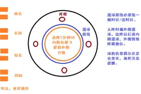 副本攻略 天刀90挑战天峰会八荒图文攻略（下）图片