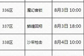 火影忍者手游8月1日-7日开服计划 新服公告图片
