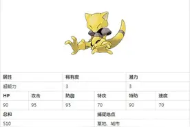 pokemon go凯西属性及抓捕技巧讲解 凯西技能搭配攻略图片