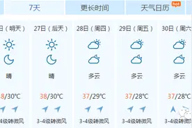 夏天你一定不知道正确的喝水姿势。。。图片