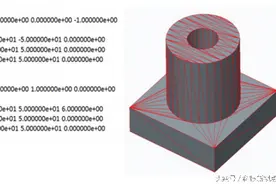 3D打印研究趋势系列之一---3D切片与2D路径规划图片