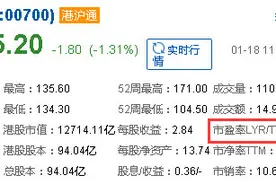 PE至少有五种，你分清了吗？图片