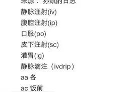 各医学术语简写，用得到，收藏着！图片