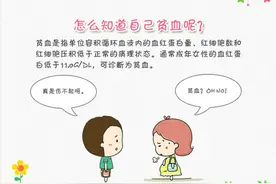 贫血女性备孕 注意五个要点图片