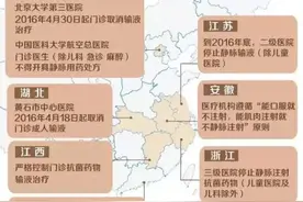 安徽门诊输液将取消，以后看病怎么办？图片