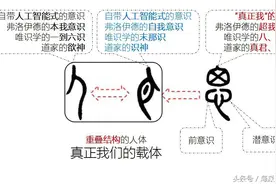 （1）“大学”的“学”究竟是什么意思？ |  还原《大学》图片