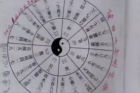 奇门遁甲三奇神咒图片