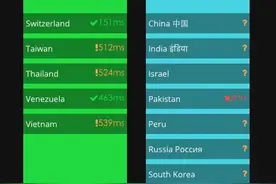 口袋妖怪go中国多个地区已解锁？ 登陆国服信息曝光图片