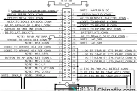 iPhone5s不充电提示“不支持此配件”故障处理一例图片