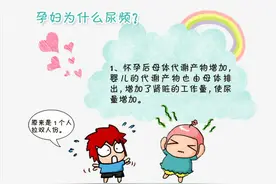 孕妈告别尿频全攻略图片
