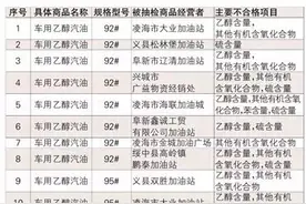辽宁39家不合格加油站名单曝光图片
