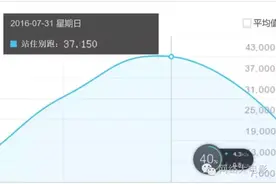 专访《站住！别跑！》导演傅子恩，电影感最重要图片