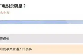封杀韩国明星？广电总局限韩令得到八成网友支持图片
