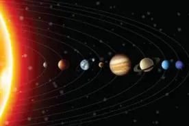 太阳系行星和地球同一轨道会发生什么？图片