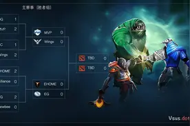 数据帝告诉你：TI6已选百名英雄 IO禁用最高图片