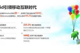 宝鸡java学习、JAVA高级开发工程师培训、程序员培训机构图片