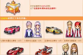 QQ飞车八周年特别宝箱免费得 八周年特别宝箱奖励图片