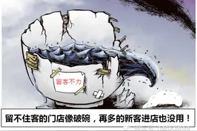 留客秘籍——三个真实案例，分析你为什么留不住客！图片