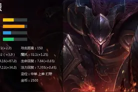 战争之王攻略，《我的潘森就是辣么跳》图片