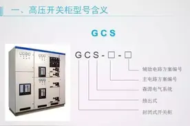 高压开关柜知识大全，电力人必备图片