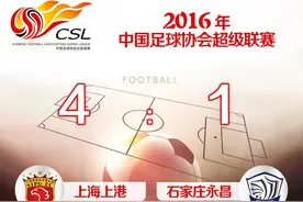 快讯：4:1，上港找回赢球的感觉！图片
