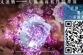 [科普动画] 艾滋病——人体杀毒软件的奔溃图片
