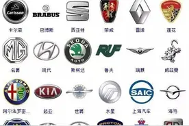 车标大全，你能认识几个？图片