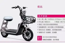 泛九零后消费力量崛起 小刀电动车发力年轻市场图片