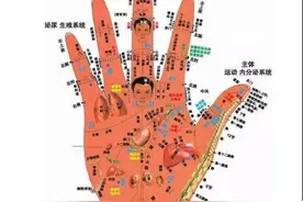 就是按摩下手指，养生效果杠杠的！图片