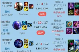 Faker闭关研究秘密武器，狂练打野难道要转型野王！？图片