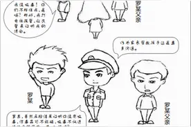 父母怀疑儿子吸毒 儿子报警以证清白图片