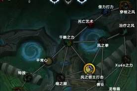 魔兽世界7.0风行武僧神器天赋改动 旭日东升踢可连击图片