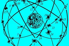 手机是如何实现定位的？图片