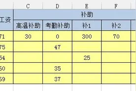 双行标题的工资条，原来可以这样制作。图片
