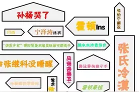 我们都是Champions（昌平人），去东京来场马拉松！图片