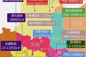 合肥25个重点板块6大板块不到1万/㎡，刚需翻身的最后机会！图片